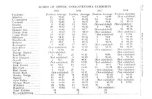 73520_OBJ-Thumbnail Image.jpg