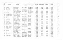73595_OBJ-Thumbnail Image.jpg