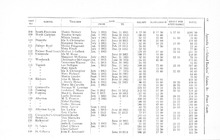 74088_OBJ-Thumbnail Image.jpg