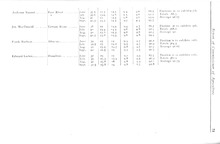 74143_OBJ-Thumbnail Image.jpg