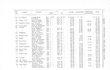 74181_OBJ-Thumbnail Image.jpg