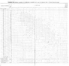 74209_OBJ-Thumbnail Image.jpg