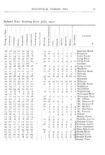 74251_OBJ-Thumbnail Image.jpg