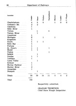 7427_OBJ-Thumbnail Image.jpg