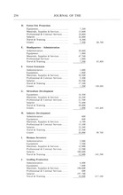 74364_OBJ-Thumbnail Image.jpg