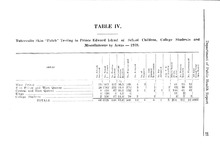 74395_OBJ-Thumbnail Image.jpg