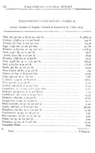7442_OBJ-Thumbnail Image.jpg