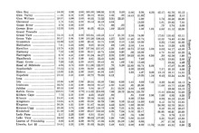 74526_OBJ-Thumbnail Image.jpg
