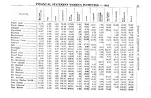 74553_OBJ-Thumbnail Image.jpg