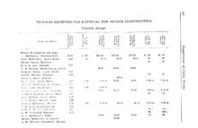 74663_OBJ-Thumbnail Image.jpg