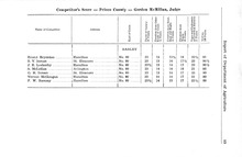 74693_OBJ-Thumbnail Image.jpg