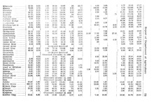 74737_OBJ-Thumbnail Image.jpg