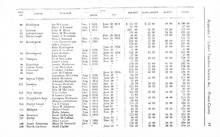 74894_OBJ-Thumbnail Image.jpg