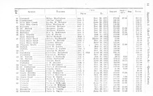 74921_OBJ-Thumbnail Image.jpg