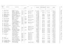 75203_OBJ-Thumbnail Image.jpg