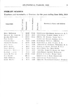 75227_OBJ-Thumbnail Image.jpg