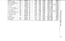 75274_OBJ-Thumbnail Image.jpg