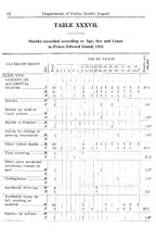 75331_OBJ-Thumbnail Image.jpg