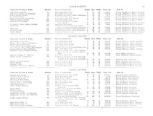 75382_OBJ-Thumbnail Image.jpg