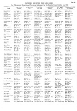 7568_OBJ-Thumbnail Image.jpg