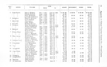 75847_OBJ-Thumbnail Image.jpg