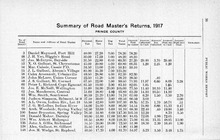 7591_OBJ-Thumbnail Image.jpg