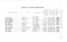 76025_OBJ-Thumbnail Image.jpg