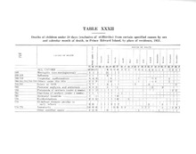 76105_OBJ-Thumbnail Image.jpg
