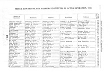 7630_OBJ-Thumbnail Image.jpg