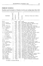 76529_OBJ-Thumbnail Image.jpg