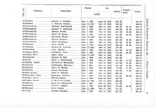 76647_OBJ-Thumbnail Image.jpg