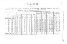 7665_OBJ-Thumbnail Image.jpg