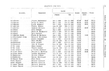 76889_OBJ-Thumbnail Image.jpg
