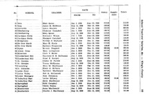 77050_OBJ-Thumbnail Image.jpg