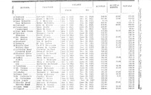 77071_OBJ-Thumbnail Image.jpg