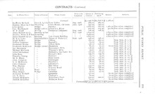77105_OBJ-Thumbnail Image.jpg