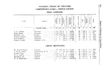 77189_OBJ-Thumbnail Image.jpg