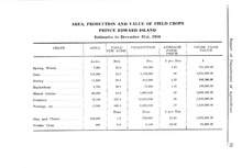 77243_OBJ-Thumbnail Image.jpg