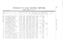 77291_OBJ-Thumbnail Image.jpg