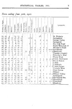 7730_OBJ-Thumbnail Image.jpg