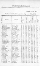 7802_OBJ-Thumbnail Image.jpg