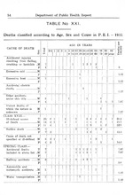 7811_OBJ-Thumbnail Image.jpg