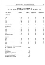 7992_OBJ-Thumbnail Image.jpg