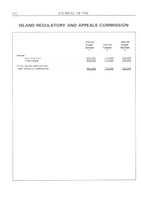 8047_OBJ-Thumbnail Image.jpg