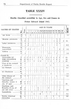 9151_OBJ-Thumbnail Image.jpg