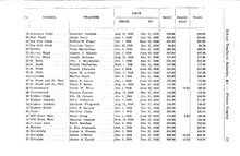 9212_OBJ-Thumbnail Image.jpg