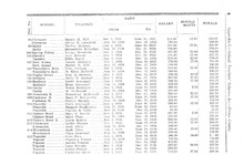 9253_OBJ-Thumbnail Image.jpg