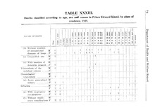 9557_OBJ-Thumbnail Image.jpg