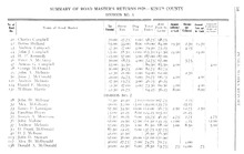9718_OBJ-Thumbnail Image.jpg